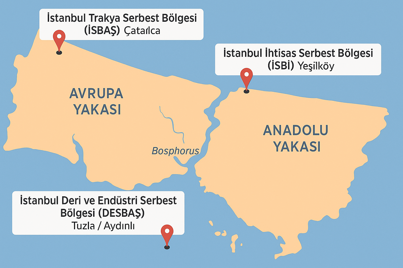 İstanbul’daki Serbest Bölgeler ve Ekonomiye Katkıları